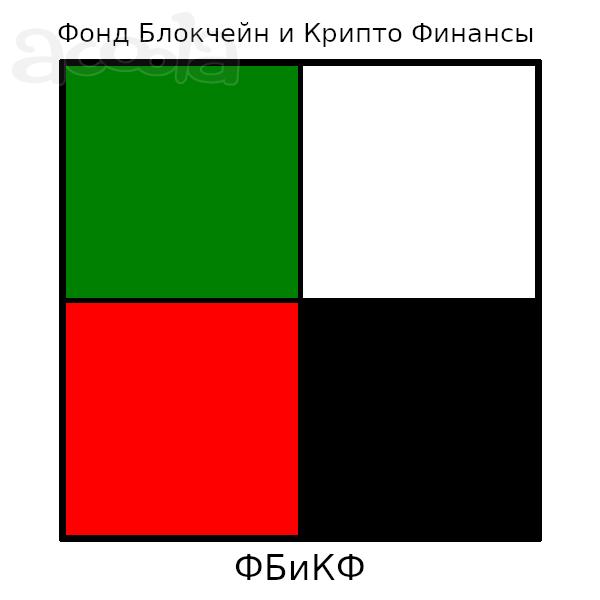 Ищутся команда и инвесторы, со учредители и со инвесторы в криптовалютный стартап